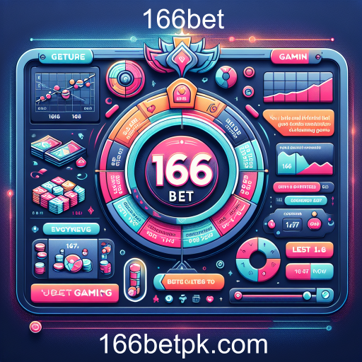 Explorando os Jogos de Futuros no 166bet: Uma Nova Era de Apostas